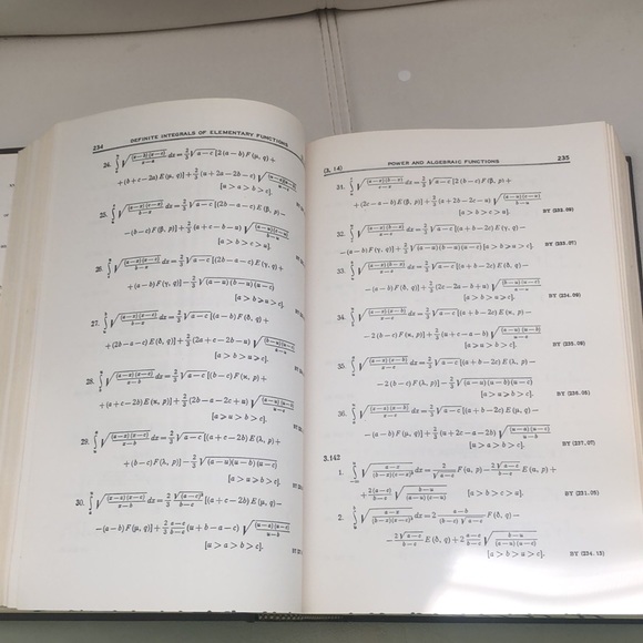 Table of Integrals, Series and Products, Corrected and Enlarged Edition - Picture 15 of 16